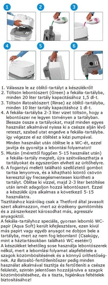 Így használhatja hordozható szobai WC készülékét!